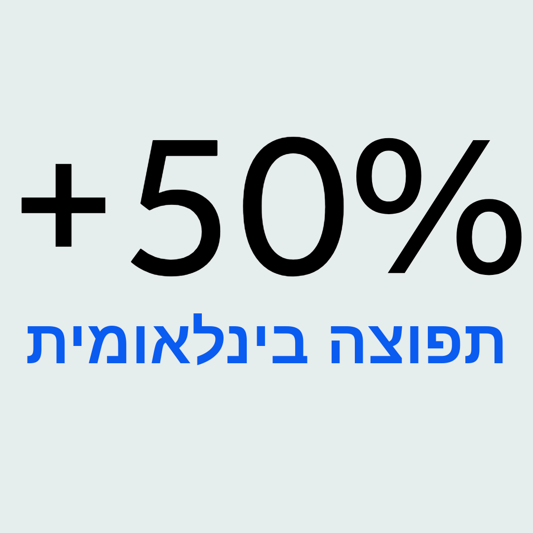 אתר רב לשוני גלובלי